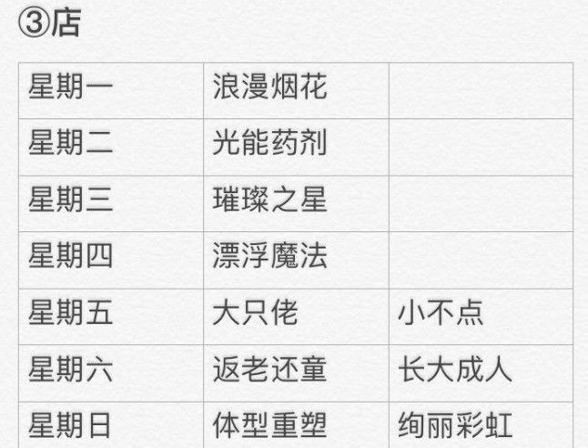 光遇10.12任务攻略：10月12日大蜡烛位置分享[多图]图片5